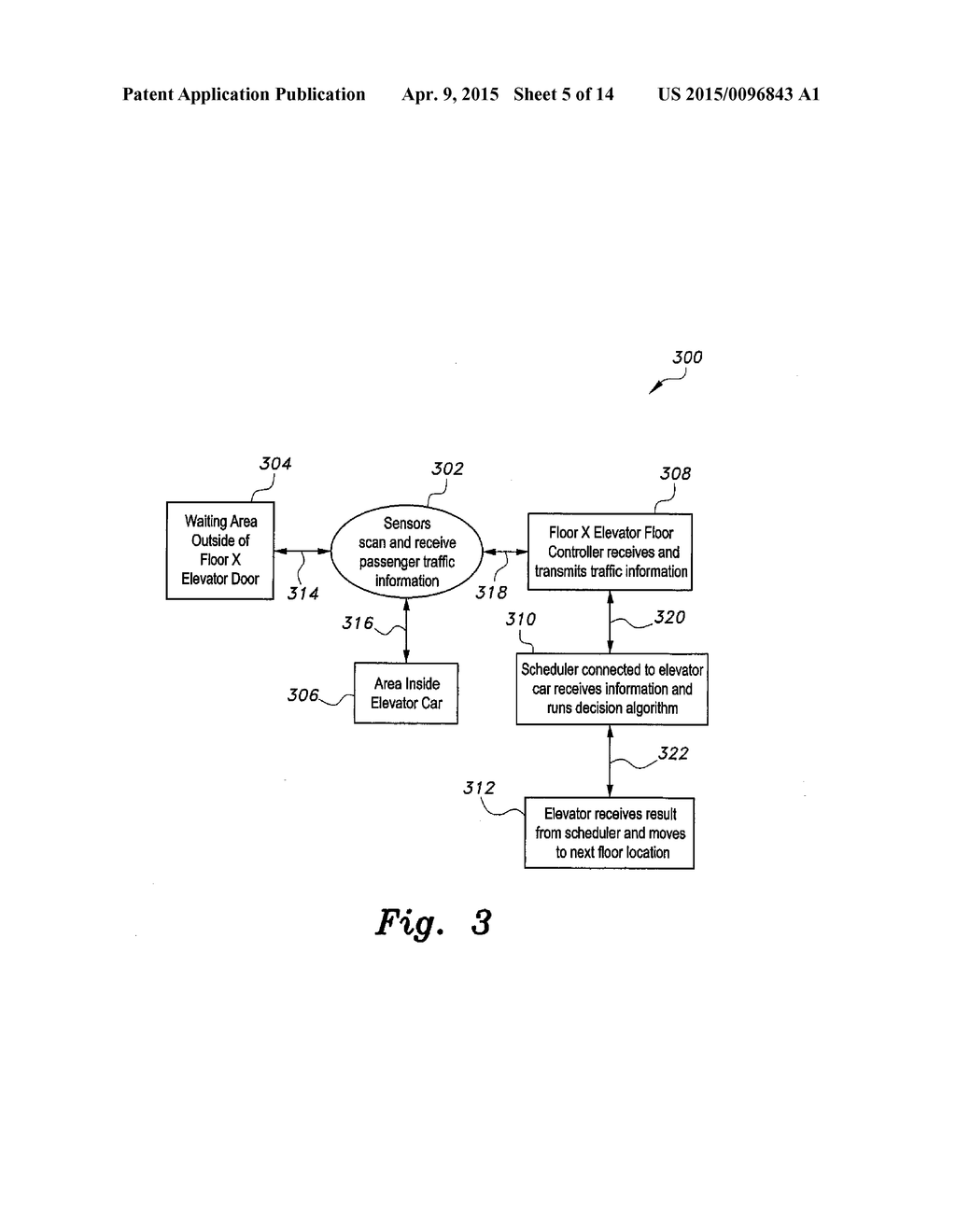 SMART ELEVATOR SYSTEM AND METHOD FOR OPERATING AN ELEVATOR SYSTEM - diagram, schematic, and image 06