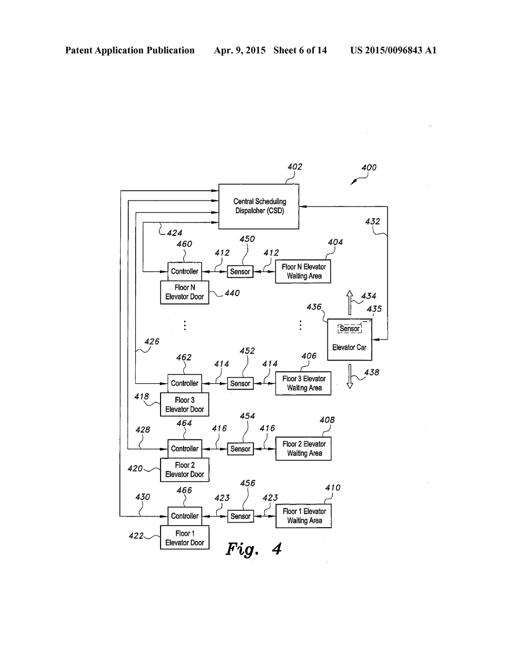 SMART ELEVATOR SYSTEM AND METHOD FOR OPERATING AN ELEVATOR SYSTEM - diagram, schematic, and image 07