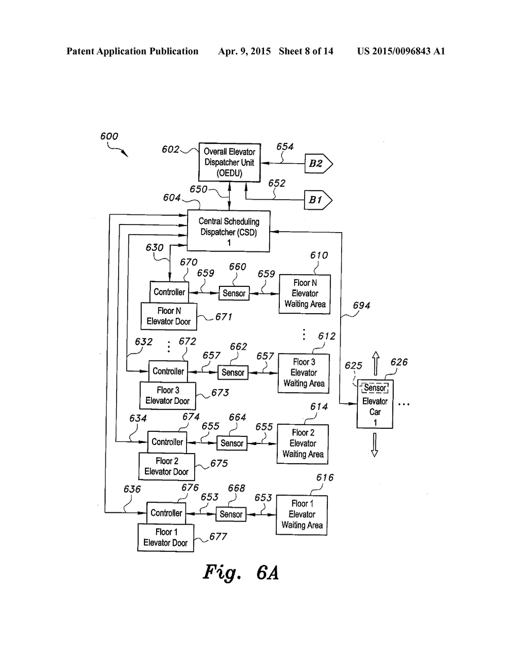 SMART ELEVATOR SYSTEM AND METHOD FOR OPERATING AN ELEVATOR SYSTEM - diagram, schematic, and image 09