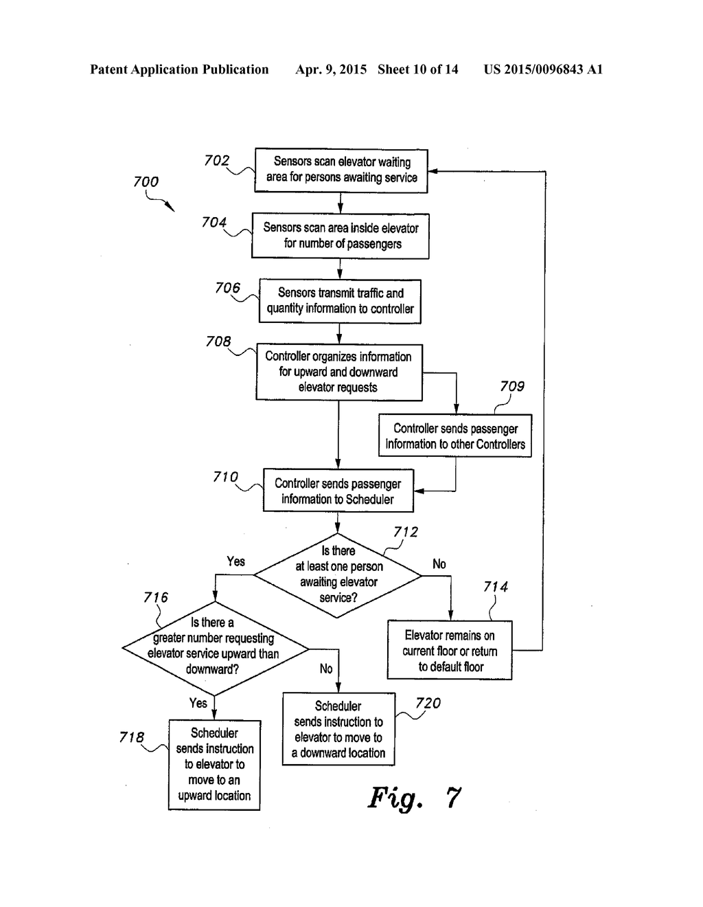 SMART ELEVATOR SYSTEM AND METHOD FOR OPERATING AN ELEVATOR SYSTEM - diagram, schematic, and image 11