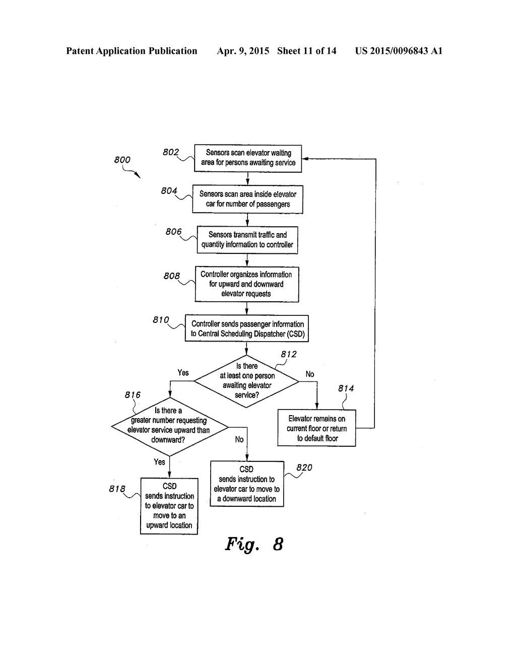 SMART ELEVATOR SYSTEM AND METHOD FOR OPERATING AN ELEVATOR SYSTEM - diagram, schematic, and image 12