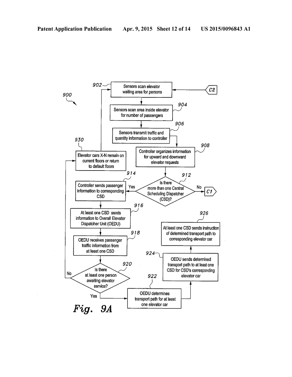 SMART ELEVATOR SYSTEM AND METHOD FOR OPERATING AN ELEVATOR SYSTEM - diagram, schematic, and image 13