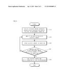 CORROSION MONITORING DEVICE OF REINFORCED CONCRETE CONSTRUCTION diagram and image