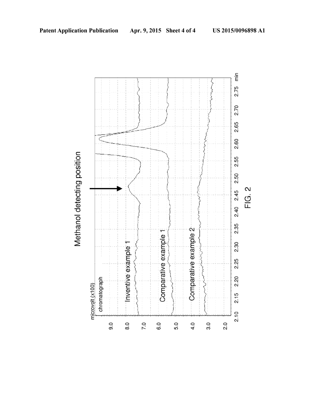 METHANOL GENERATION DEVICE, METHOD FOR GENERATING METHANOL, AND ELECTRODE     FOR GENERATING METHANOL - diagram, schematic, and image 05