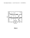 ALLOYS OF THE TYPE FE3AITA(RU) AND USE THEREOF AS ELECTRODE MATERIAL FOR     THE SYNTHESIS OF SODIUM CHLORATE OR AS CORROSION RESISTANT COATINGS diagram and image