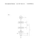 BONDING MATERIAL APPLYING APPARATUS AND BONDING MATERIAL APPLYING METHOD diagram and image