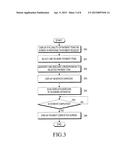 DEVICE AND METHOD FOR CONDUCTING TRANSACTIONS diagram and image