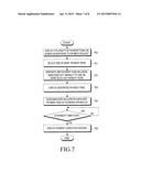 DEVICE AND METHOD FOR CONDUCTING TRANSACTIONS diagram and image