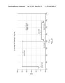 AIRBORNE WIND ENERGY CONVERSION SYSTEMS, DEVICES, AND METHODS diagram and image