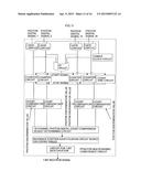 NEUTRON DETECTOR diagram and image