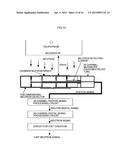 NEUTRON DETECTOR diagram and image