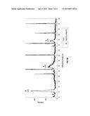 INTERCALATED BLEACH COMPOSITIONS, RELATED METHODS OF MANUFACTURE AND USE diagram and image