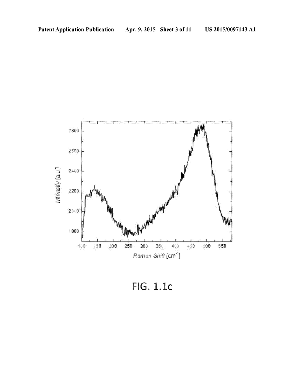 COLLOIDAL PHOTOLUMINESCENT AMORPHOUS POROUS SILICON, METHODS OF MAKING     COLLOIDAL PHOTOLUMINESCENT AMORPHOUS POROUS SILICON, AND METHODS OF USING     COLLOIDAL PHOTOLUMINESCENT AMORPHOUS POROUS SILICON - diagram, schematic, and image 04