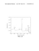 COLLOIDAL PHOTOLUMINESCENT AMORPHOUS POROUS SILICON, METHODS OF MAKING     COLLOIDAL PHOTOLUMINESCENT AMORPHOUS POROUS SILICON, AND METHODS OF USING     COLLOIDAL PHOTOLUMINESCENT AMORPHOUS POROUS SILICON diagram and image