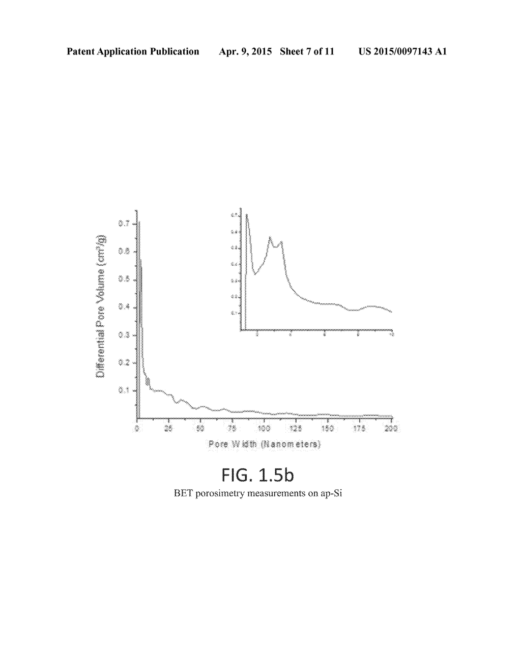 COLLOIDAL PHOTOLUMINESCENT AMORPHOUS POROUS SILICON, METHODS OF MAKING     COLLOIDAL PHOTOLUMINESCENT AMORPHOUS POROUS SILICON, AND METHODS OF USING     COLLOIDAL PHOTOLUMINESCENT AMORPHOUS POROUS SILICON - diagram, schematic, and image 08