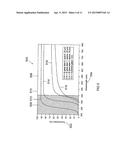 OPTOELECTRONIC COMPONENT AND METHOD FOR PRODUCING AN OPTOELECTRONIC     COMPONENT diagram and image