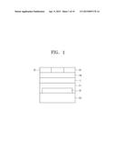 NON-VOLATILE MEMORY DEVICE AND METHOD OF MANUFACTURING THE SAME diagram and image