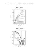 NON-VOLATILE MEMORY DEVICE AND METHOD OF MANUFACTURING THE SAME diagram and image