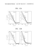 NON-VOLATILE MEMORY DEVICE AND METHOD OF MANUFACTURING THE SAME diagram and image