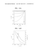 NON-VOLATILE MEMORY DEVICE AND METHOD OF MANUFACTURING THE SAME diagram and image