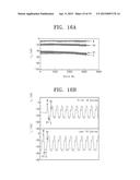 NON-VOLATILE MEMORY DEVICE AND METHOD OF MANUFACTURING THE SAME diagram and image