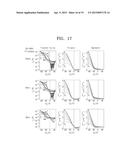 NON-VOLATILE MEMORY DEVICE AND METHOD OF MANUFACTURING THE SAME diagram and image