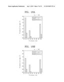 NON-VOLATILE MEMORY DEVICE AND METHOD OF MANUFACTURING THE SAME diagram and image