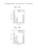 NON-VOLATILE MEMORY DEVICE AND METHOD OF MANUFACTURING THE SAME diagram and image