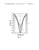 SELECTOR FOR RRAM diagram and image