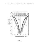 SELECTOR FOR RRAM diagram and image