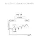 POWER SEMICONDUCTOR DEVICE diagram and image