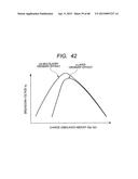 POWER SEMICONDUCTOR DEVICE diagram and image