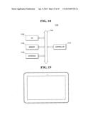 Semiconductor Devices and Methods for Fabricating the Same diagram and image