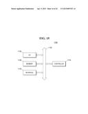 SEMICONDUCTOR DEVICE AND METHOD FOR FABRICATING THE SAME diagram and image