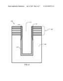 THROUGH-SILICON VIA STRUCTURE AND METHOD FOR IMPROVING BEOL DIELECTRIC     PERFORMANCE diagram and image