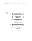 THROUGH-SILICON VIA STRUCTURE AND METHOD FOR IMPROVING BEOL DIELECTRIC     PERFORMANCE diagram and image