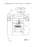 ADDITIVE MANUFACTURING SYSTEM AND PROCESS WITH MATERIAL FLOW FEEDBACK     CONTROL diagram and image