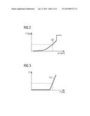 SYSTEM FOR AUTOMATIC POWER ESTIMATION ADJUSTMENT diagram and image