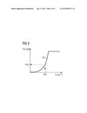 SYSTEM FOR AUTOMATIC POWER ESTIMATION ADJUSTMENT diagram and image