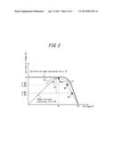 POWER CONTROL SYSTEM, POWER CONTROL APPARATUS AND POWER CONTROL METHOD diagram and image