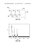 SYSTEMS AND METHODS FOR GENERATING HIGH VOLTAGE PULSES diagram and image