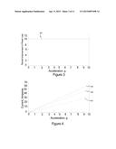 POWER MINIMIZING CONTROLLER FOR A STAGE ASSEMBLY diagram and image