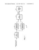 VARIABLE RELUCTANCE SENSOR INTERFACES WITH SIGNAL PRE-PROCESSING AND     METHODS OF THEIR OPERATION diagram and image