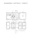 METHOD OF EVALUATING DEVICE INCLUDING NOISE SOURCE diagram and image