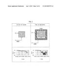 METHOD OF EVALUATING DEVICE INCLUDING NOISE SOURCE diagram and image