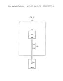 METHOD OF EVALUATING DEVICE INCLUDING NOISE SOURCE diagram and image