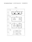 METHOD OF EVALUATING DEVICE INCLUDING NOISE SOURCE diagram and image