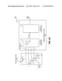 MULTI-FUNCTIONAL CAPACITANCE SENSING CIRCUIT diagram and image