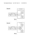 IN-PREMISES MANAGEMENT OF HOME AREA NETWORKS diagram and image