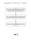 IN-PREMISES MANAGEMENT OF HOME AREA NETWORKS diagram and image